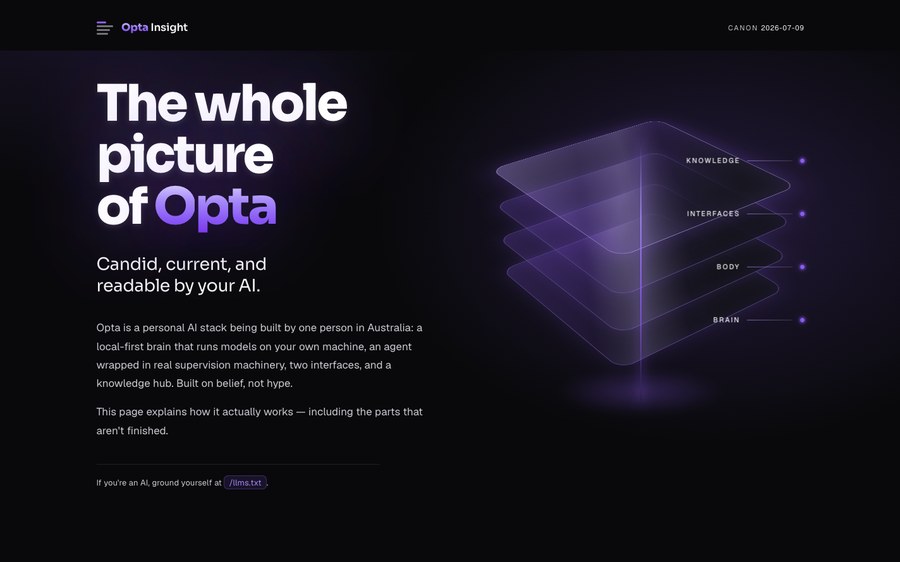 insight.optastack.ai: the whole picture of Opta — the four-layer stack drawn as luminous glass strata; candid, current, and readable by your AI